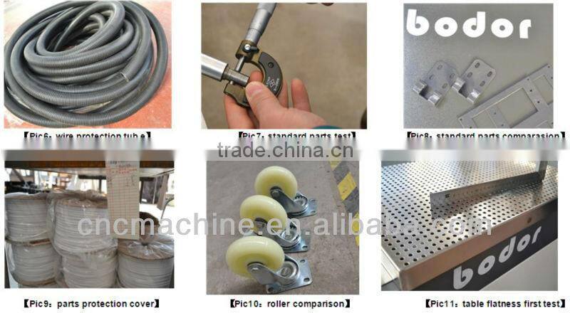 china cnc machine with price