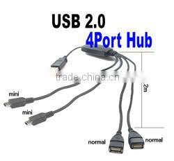 HI-SPEED USB 2.0 4 port USB HUB