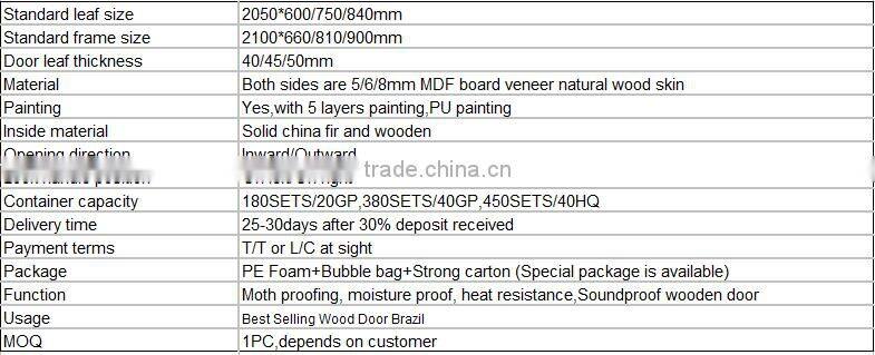 JELD-WEN Dutch Hemlock 9 Lite Unfinished Prehung Front Door with Primed White AuraLast Jamb and Brickmold