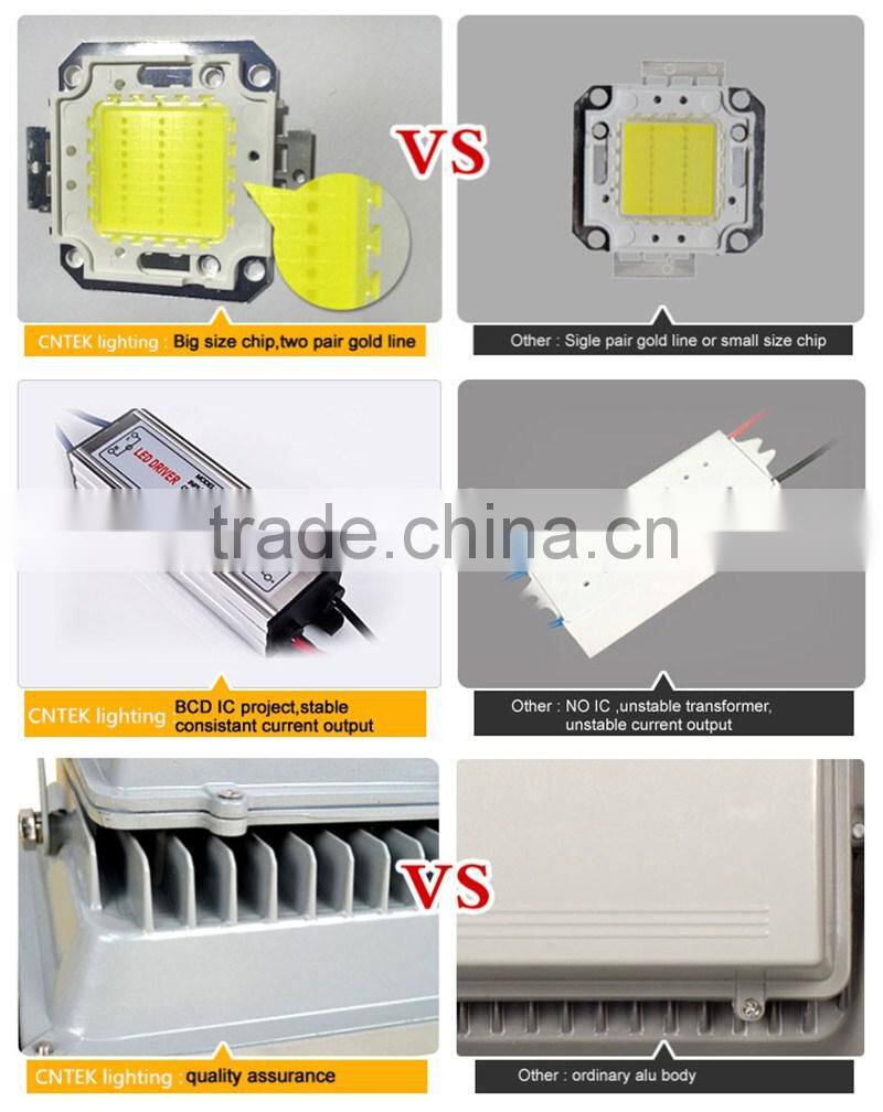 New Design! LED Floodlight high brightless warm white 20W SAA Colorful with multifunction application
