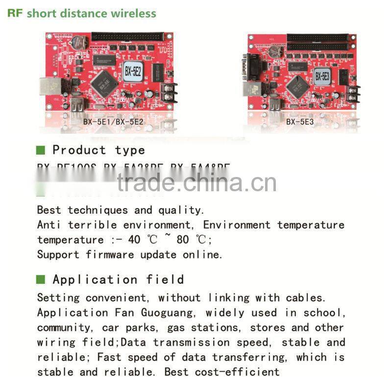 LED control card, LED display software, LED control system with USB/WIFI