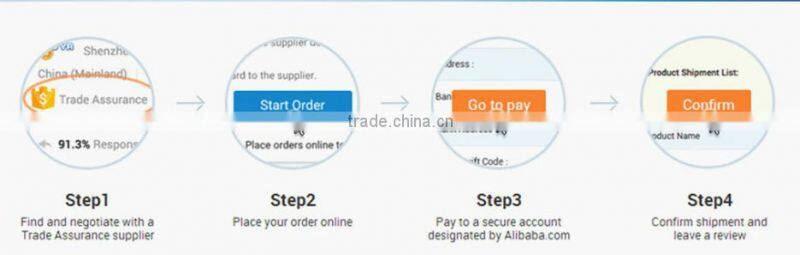 water filter fabric in Geotextiles