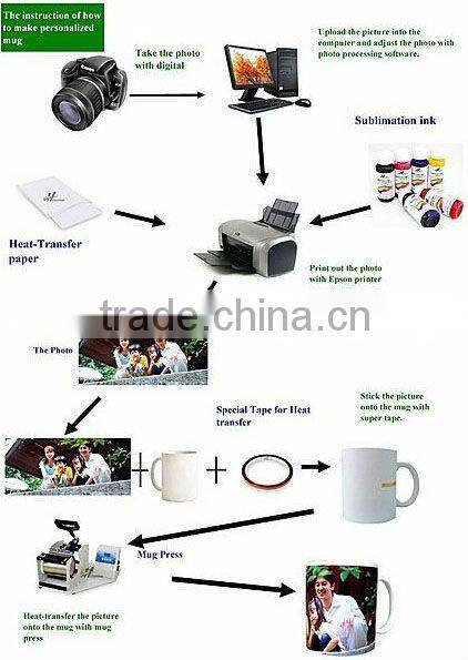 JT-7102 Stoneware Straight Sublimation Coated Mug for Heat Transfer Printing
