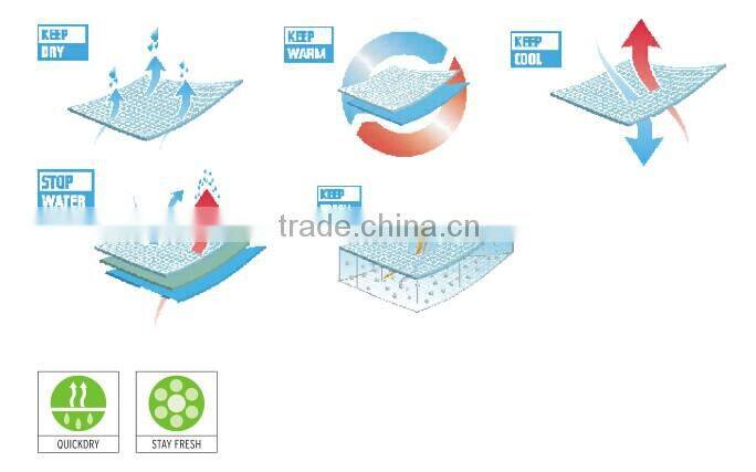 Sport 2014Custom Soccer breathable polo men