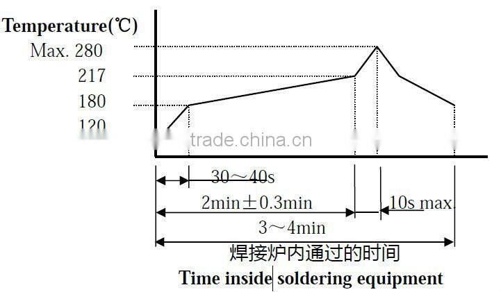TS4541-0381c 2 pin tact switch