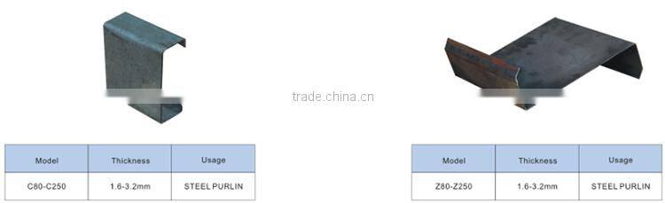 c z purlin roll forming machine factory used, high quality c purlin machine, professional purlin machine