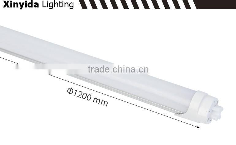 Energy Saving motion Sensor led digital tube