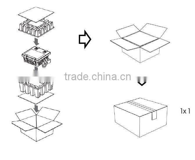 Bridgelux chip Meanwell driver outdoor led flood light 100w Led Flood light 5 years warranty