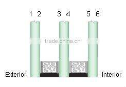 fog-proof insulated tempered low-e glass