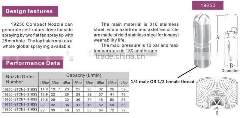 flat fan tank washing nozzle,19250 stainless steel cleaning nozzle