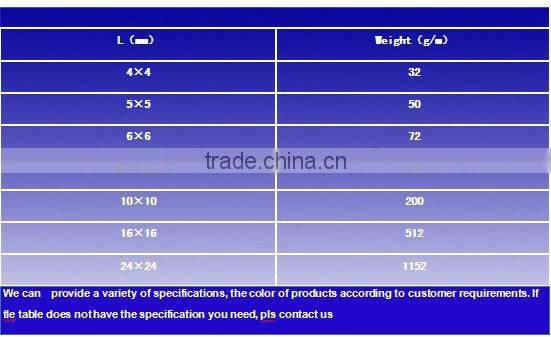 Epoxy Fiberglass Square Bars