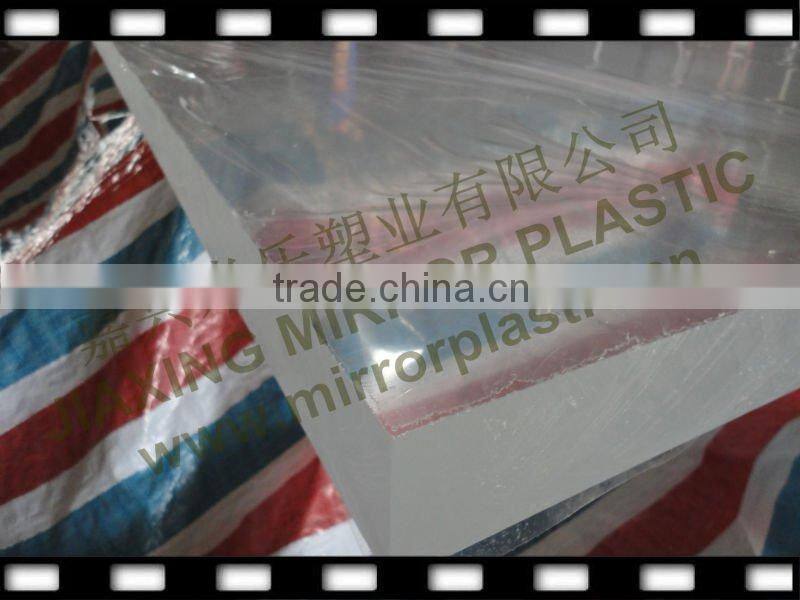 decorative acrylic wall panels