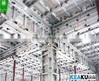 construction aluminum alloy template