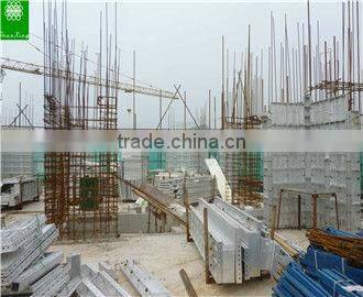 construction aluminum alloy template