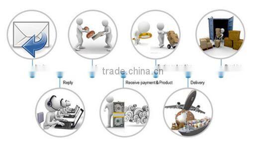 High Run Speed Deep Groove Ball Bearing