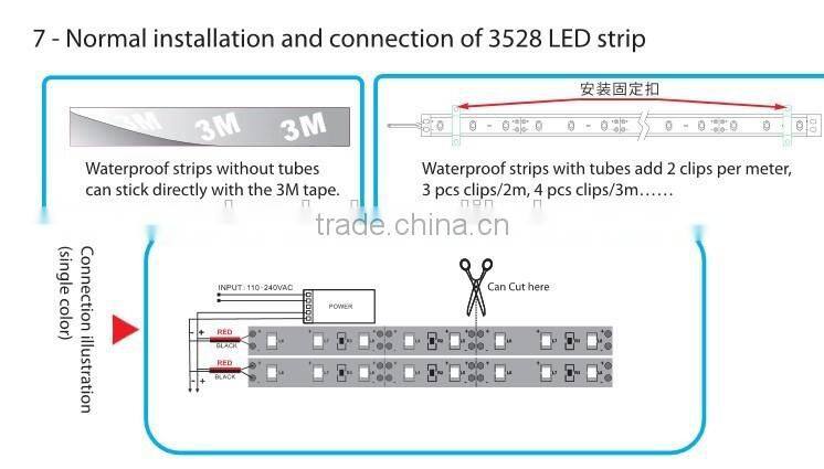 220v 230v smd 5050 led strip bulk sale lampada de led