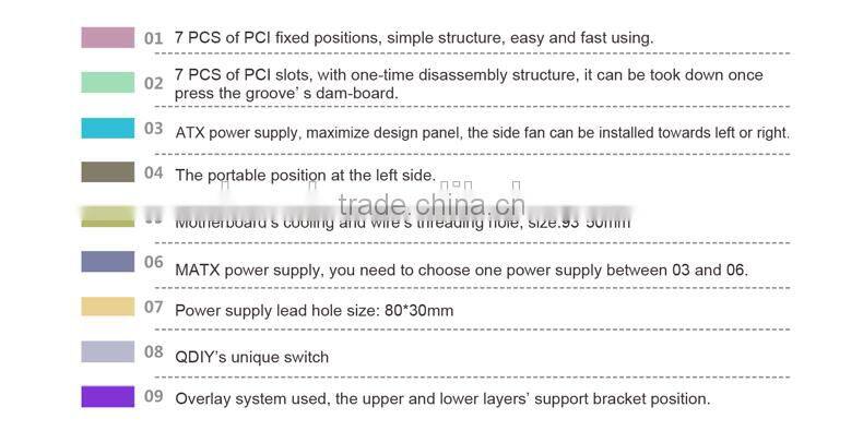 PC-D666X Hot Sale Blue Acrylic Computer Case Fabrication