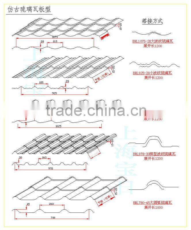 Glazed tile galvanized roofing sheet forming machine