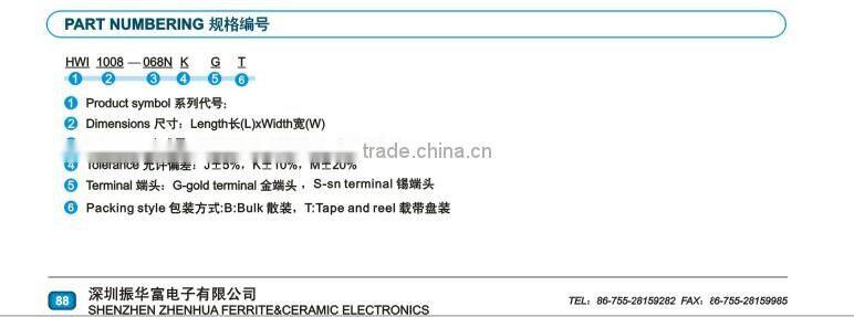 Wire Wound Chip Inductors 0805 size ceramic core chip inductors