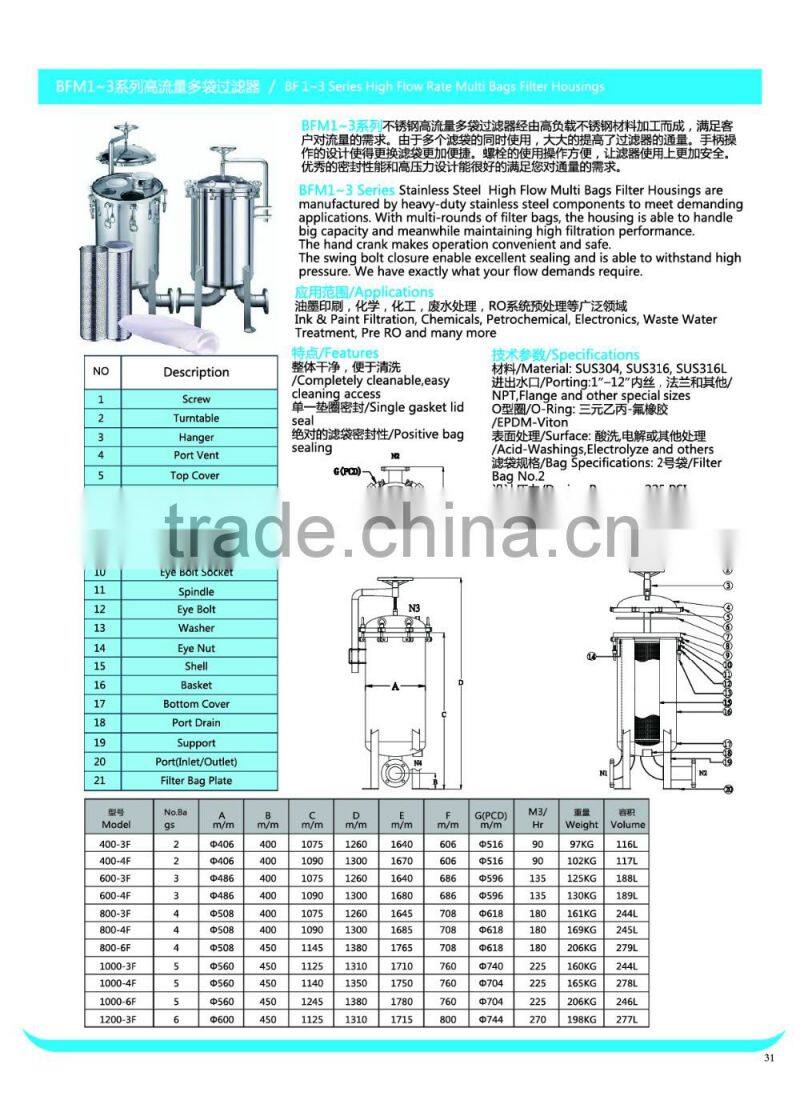 Cheap High Flow Rate Multi Bags Filter Housing For water filtration
