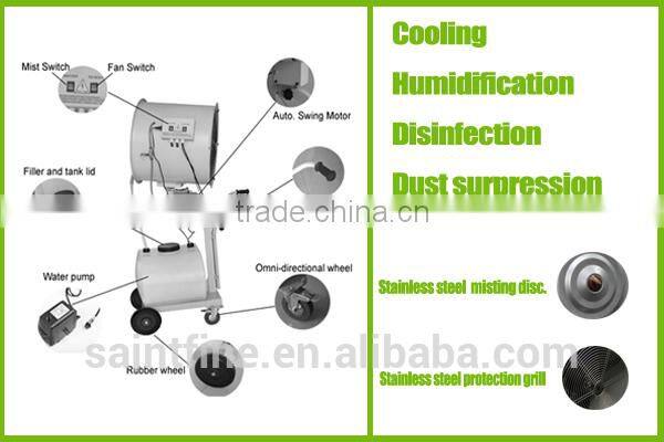 Electric stainless steel suspension water spray fans
