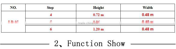 RD step ladder stool chair rack
