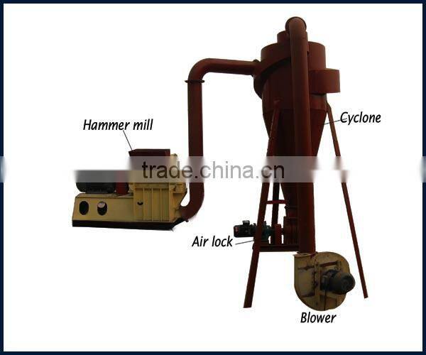 Easy operation CE grass pellet machine