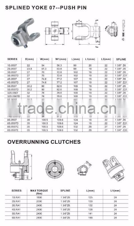 China Factory OEM Agricultural Machinery Light Duty Pto Shaft