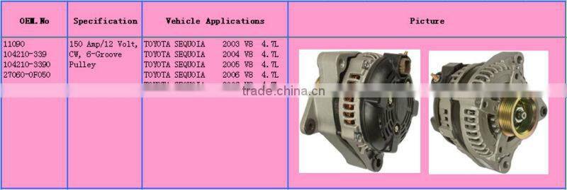 11090 car alternator in hot sale for Toyota
