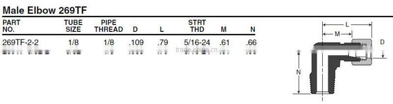 569 90 Male Elbow, Transmission Fittings, Pipe valve
