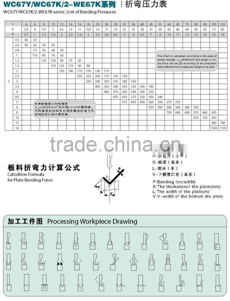 UK based providers of press brake tooling and CNC press brake