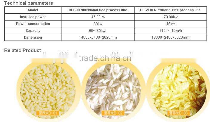Nutritional Rice/Artificial Rice process line/Nutritional Rice