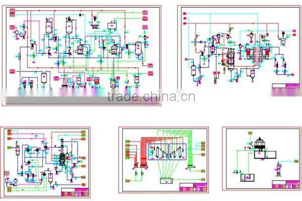 Qie 2013 Salad Oil and High Grade Cooking Oil Refinery Machine with PLC