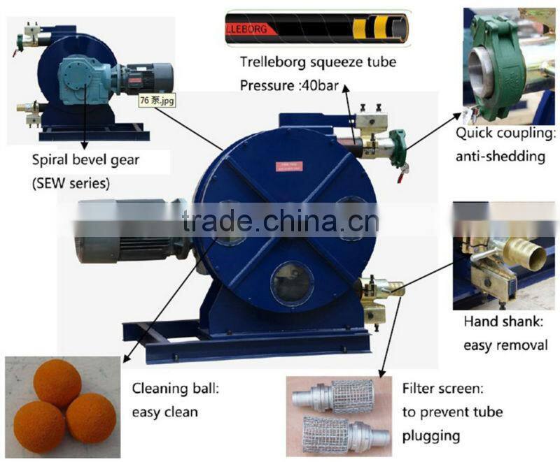 Cellular Pouring Foam Concrete Hose Pump