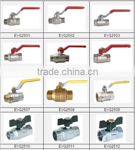 brass mini ball valve