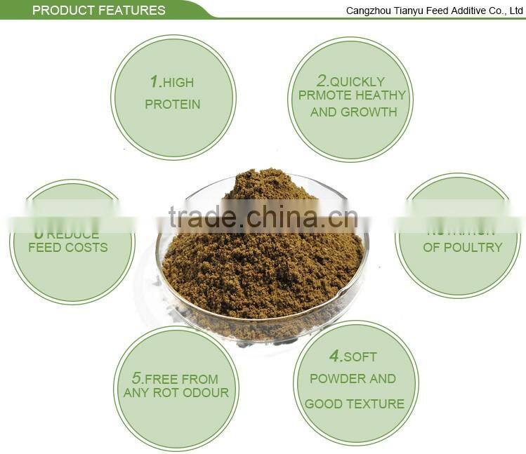 50% 65% 67% 70% Fish meal for animal feed