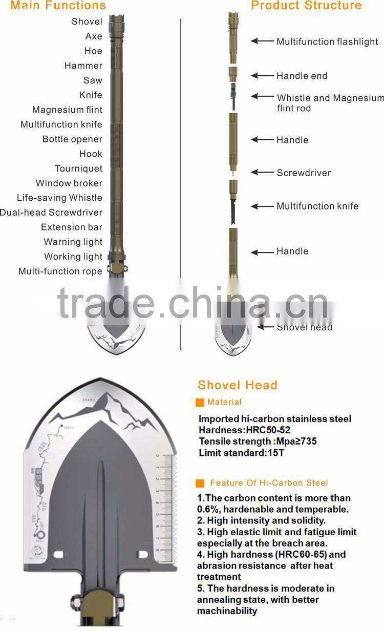 Heavy-Duty Multi-function Tactical Shovel with Hoe Hammer Knife Flashlight Fire Starter