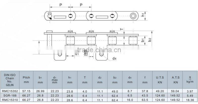 RMC15491 China factory stone paving machine conveyor chain for paver