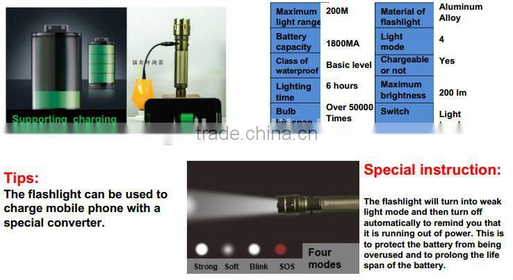 Multifunctional outdoor shovel EXS-4