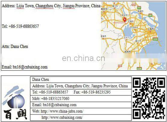 drawing apron for kids