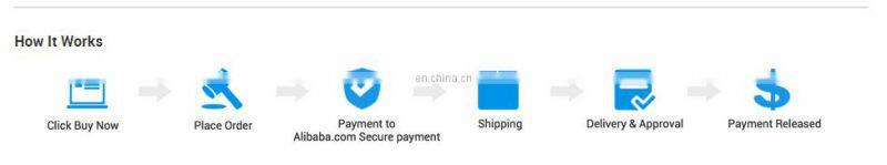 alibaba factory clear credit card size ID white blank plastic pvc cards