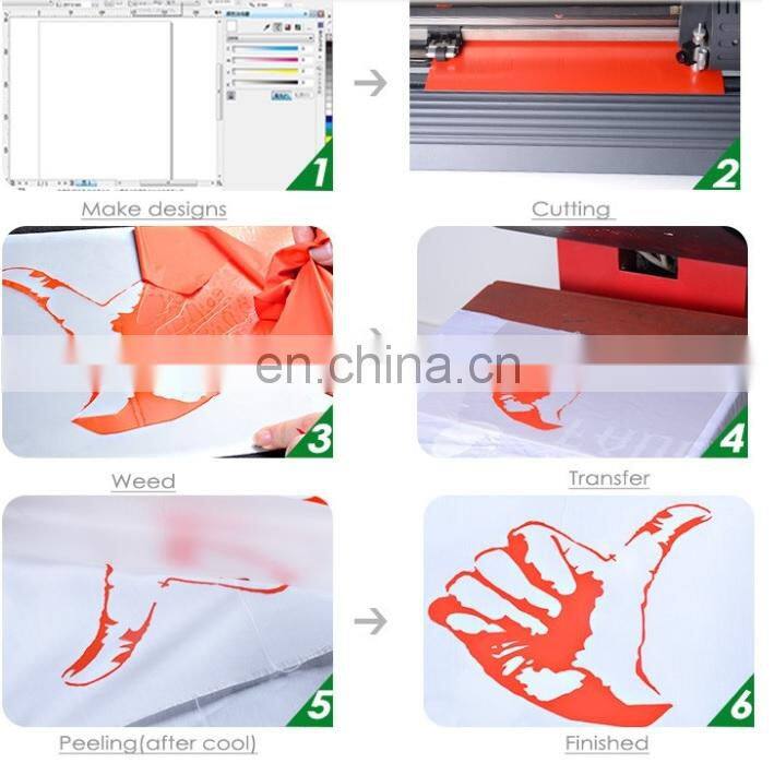 Korea quality heat transfer vinyl for garment