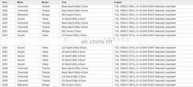Fuel Injector For Chevrolet Tracker mitsubishi Mirage S uzuki Vitara OEM CDH166 CDH-166