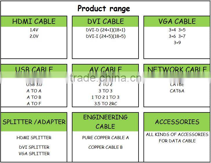 built-in digital effects av cable for psp1000, xbox360