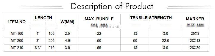 PVC Plastic UHF/HF Rfid Cable Tag, NFC Rfid Cable Tag