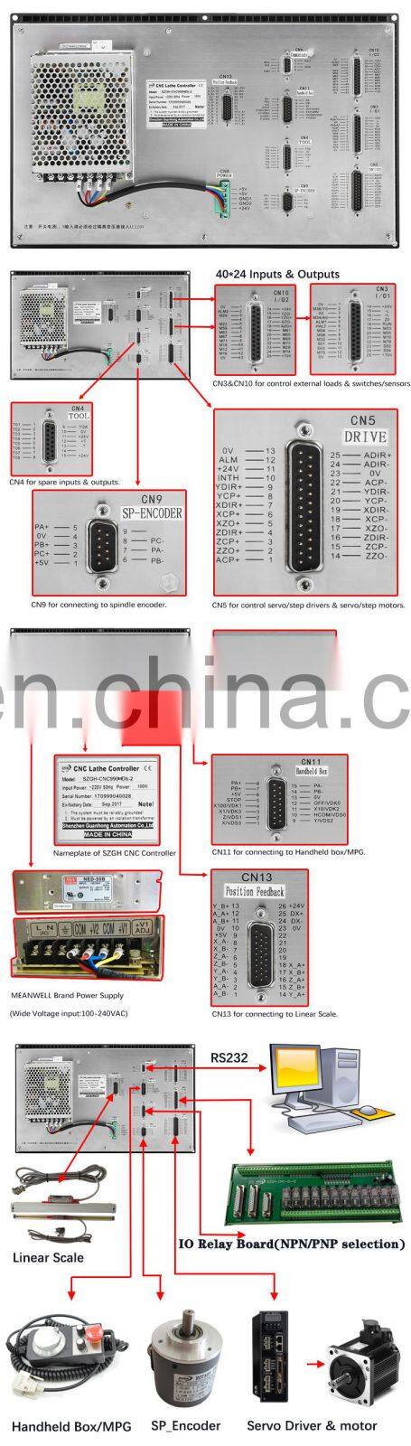 3 Axis CNC Controller machines control panel board for mini cnc engraving machine build your own cnc machine hobby