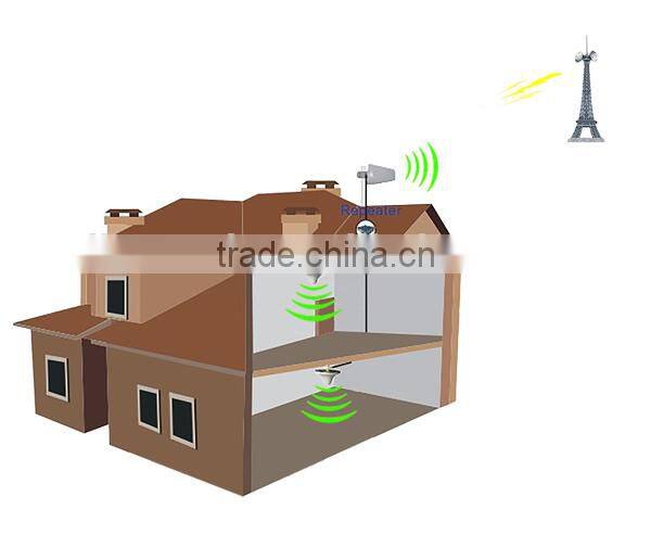 Signal repeate home use GSM/DCS/WCDMA 900/1800/2100mhz 2G/3G MGC AGC gsm mobile repeater booster for office