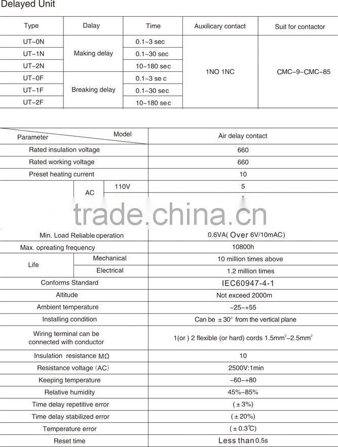 Delay operation unit