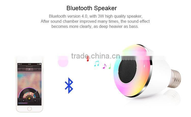 Bluetooth Smart LED Light Bulb Speaker Dimmable Multicolored Color Changing LED Bedside Desk Lights Bar Sinks