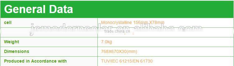 80w mono solar panels